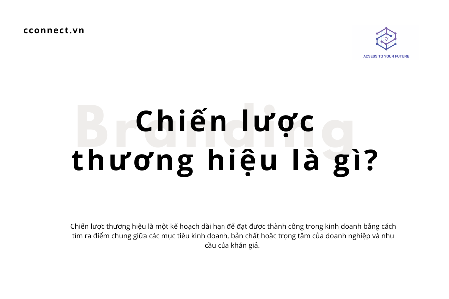 Chiến lược thương hiệu là gì?