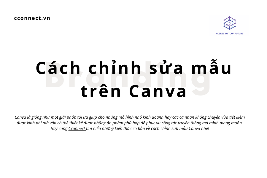 Cách chỉnh sửa mẫu Canva